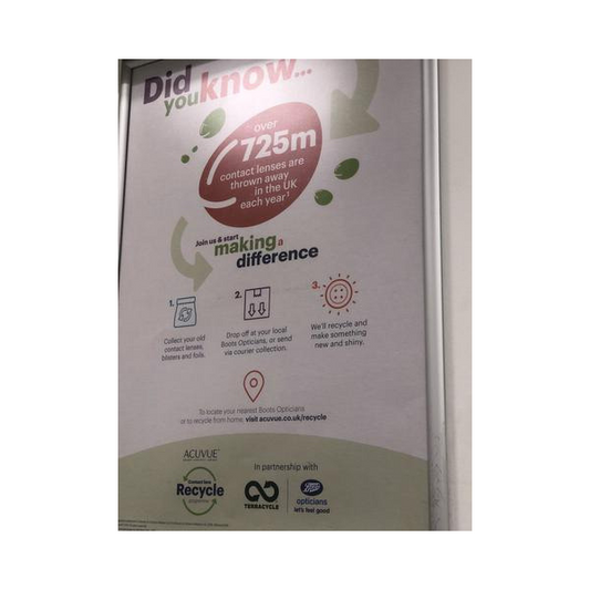 Contact lens recycle scheme poster