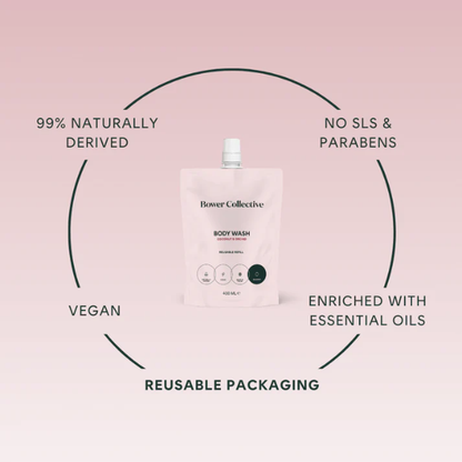 Body wash with 'Bower Collective' branding on a pink background with text highlighting product features: 99% naturally derived, no SLS & parabens, vegan, reusable packaging, enriched with essential oils. 