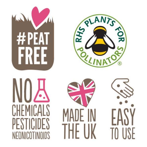 Collection of logos and text about peat-free plants, RHS, and sustainability on a white background.