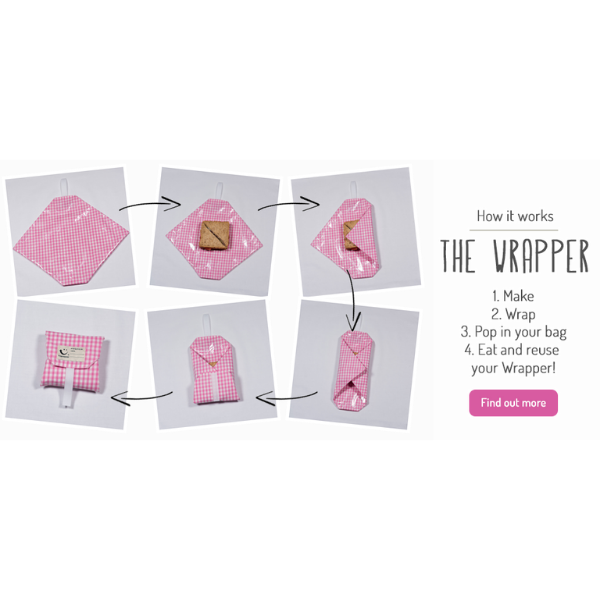Eco-friendly sandwich wrapper instructions (1. Make, 2. Wrap, 3 Pop in your bag, 4. Eat and reuse your wrapper!)